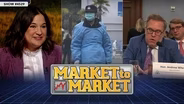 Market to Market (March 6, 2020)