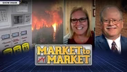 Market to Market (July 16, 2021)
