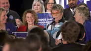 2023 Wisconsin Supreme Court Race Results in a New Majority