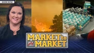Market to Market (August 27, 2021)