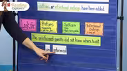 3-338: Syllables, Compound Words & Root Words