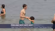 It’s Hotter Than Hot Outside. What Exactly Is the Heat Index