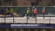 Explaining the Workers' Rights Amendment on the Ballot