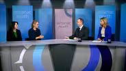 Big Bog Battle, LSC's New Vision, and Healthcare Solutions