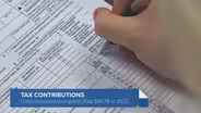 Trump Administration Using IRS to Further Push Deportation Efforts