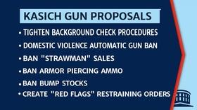 Video thumbnail: Columbus on the Record John Kasich's Pragmatic Approach to Gun Control