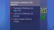 Hispanic Organ Transplant Program Wants Latinos to Donate