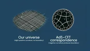 Holographic Principles