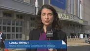 What a Kamala Harris Victory Could Mean for Chicago