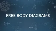 Closer Look 3B: Free Body Diagrams