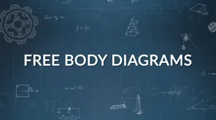 Closer Look 3B: Free Body Diagrams