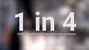 Your Health Checkup: Covid Reoccurring Symptoms
