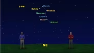 Springtime Constellation Shootout | April 29 - May 5 |1 Min