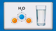 Compounds: Compound Basics