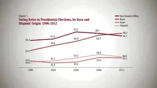 Black Votes