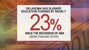 Education Funding