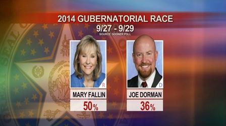 Video thumbnail: The Oklahoma News Report Gubernatorial Race Closer Than Expected