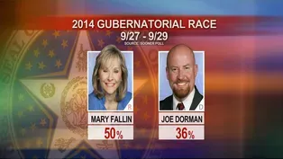 Gubernatorial Race Closer Than Expected