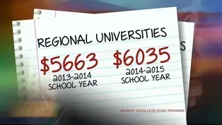 College Cost Increasing
