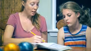 Who’s Homeschooling and Why?