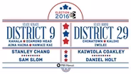 State Senate District 9 / State House District 29