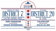 Honolulu City Council District 7 / State House District 20