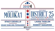 Maui County Council – Moloka‘i / State Senate District 25