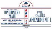 Upcountry Maui / O‘ahu Charter Amendment 1