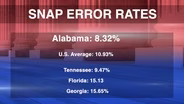 Alabama officials seek two-year delay to new SNAP cost-sharing requirements
