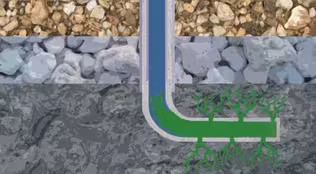 How Does Hydraulic Fracturing Work?