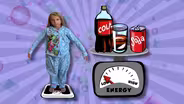 The Problem with Soda
