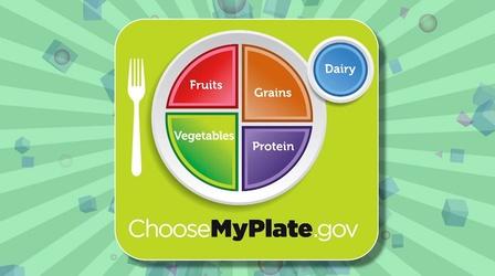 Video thumbnail: FIT KIDS My Plate Food Groups