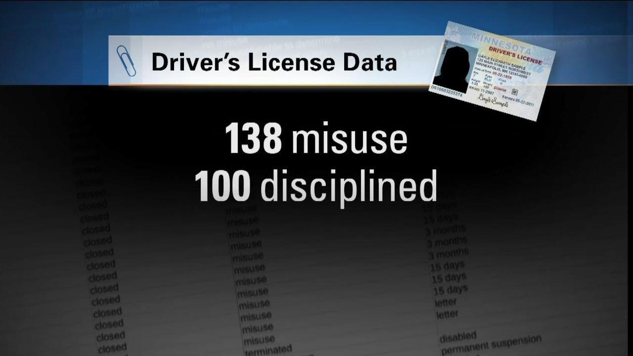 In-depth look at data privacy issues.  