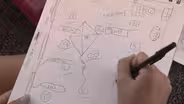 SkyGirls - Brainstorming