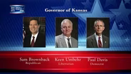 Your Voice, Your Vote:  Kansas Governor
