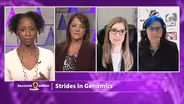 Strides in Genomics