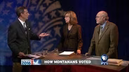 Analyzing the 2016 Election
