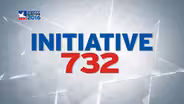 WA Policy Center Explains: WA I-732