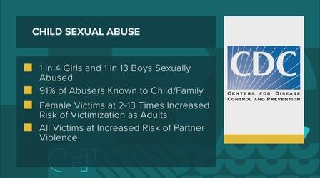 Video thumbnail: Chicago Tonight: Latino Voices How to Talk with Children About Sexual Abuse