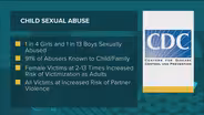 How to Talk with Children About Sexual Abuse