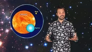 Trick to Find Arcturus & Spica | June 21 - June 27