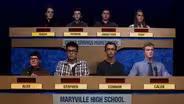 Cedar Springs vs Maryville
