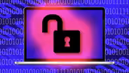 How Cyber-Secure Are You?