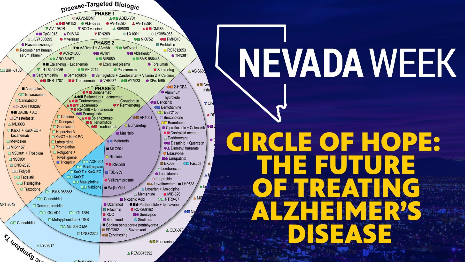 The Circle of Hope offers families and doctors a yearly glimpse into future Alzheimer’s care.