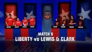 Liberty vs. Lewis & Clark