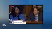 Wisconsin's Senators on the Ketanji Brown Jackson Hearings