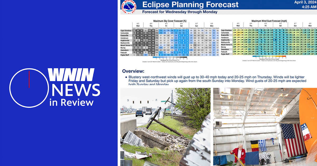 News In Review | News in Review: 04/03/24 | Season 2024