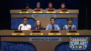Hardin Valley vs Science Hill