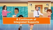A Continuum of Integrated Supports