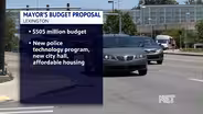 Lexington Budget Proposal